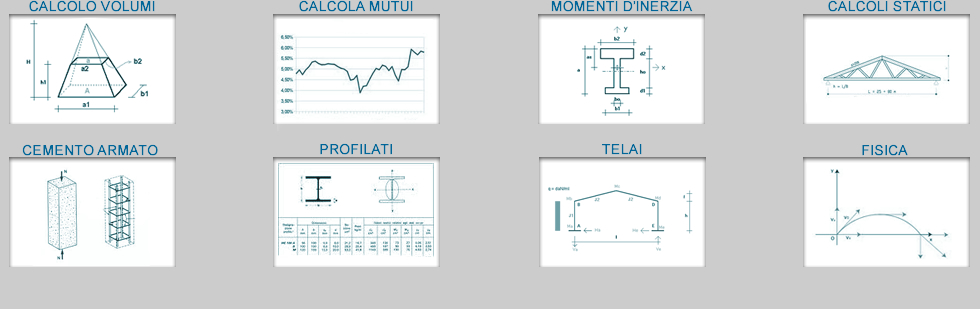 calcolo momenti d'inerzia | profilati e telai | calcolo cemento armato