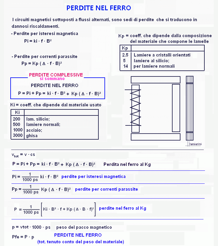 ele45-stampa