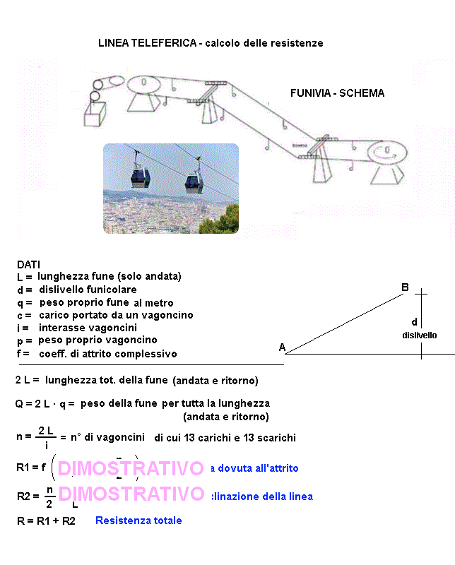 fis301-stampa