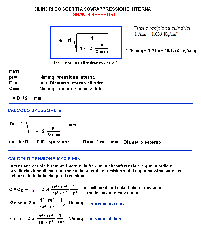 fis312-stampa