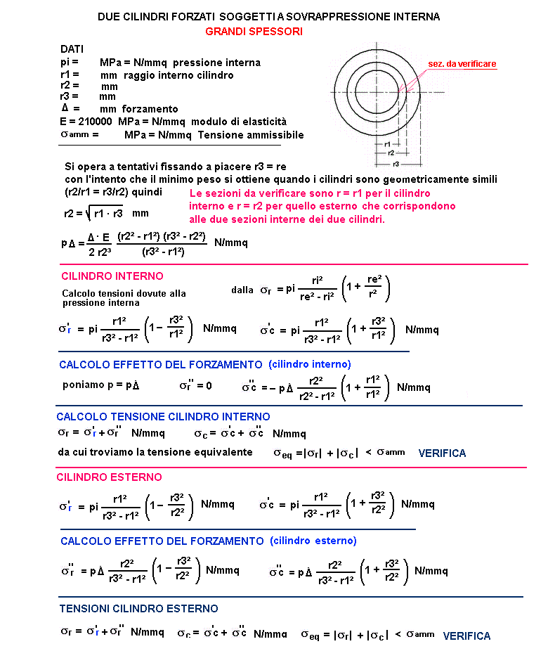 fis314-stampa