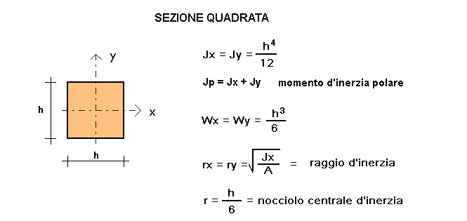 in01-stampa