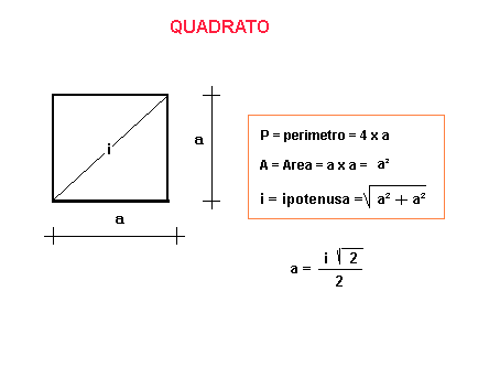 quadrato