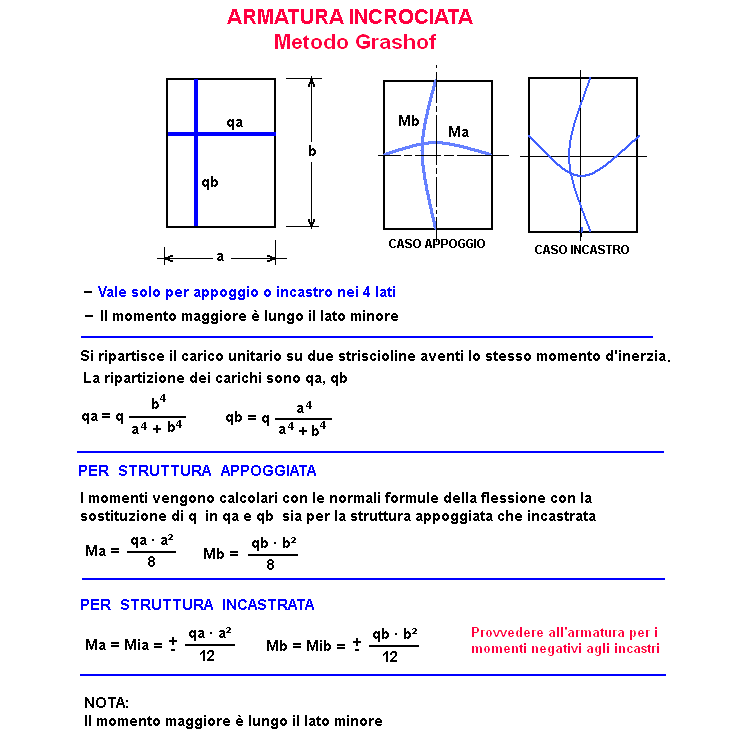 carm-102-stampa