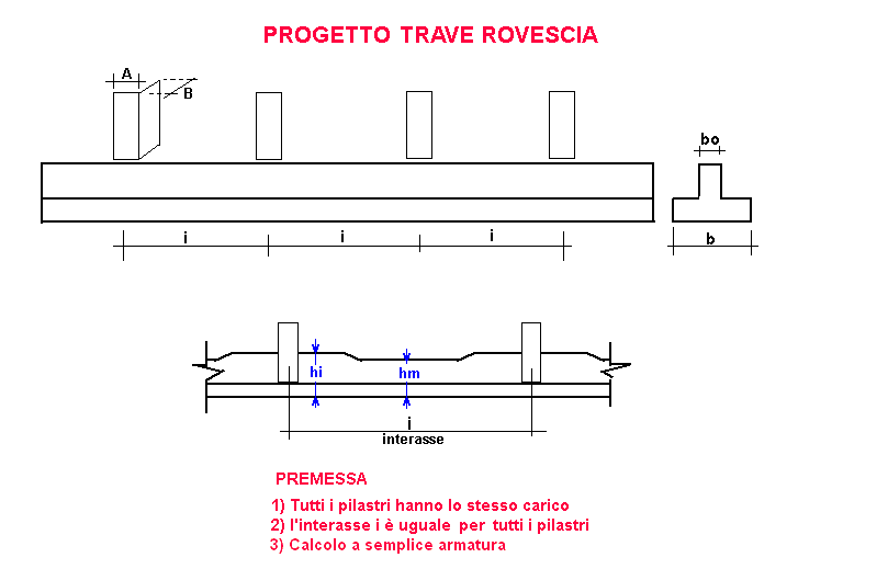 carm-104-stampa