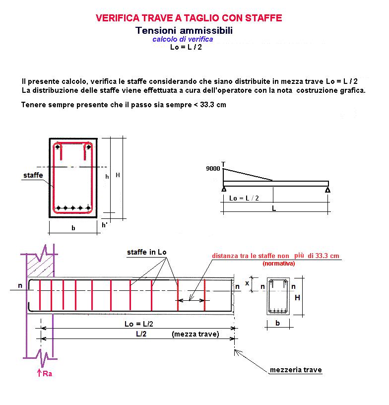 carm-105-stampa