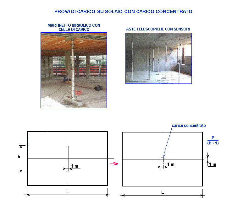 carm-112-stampa