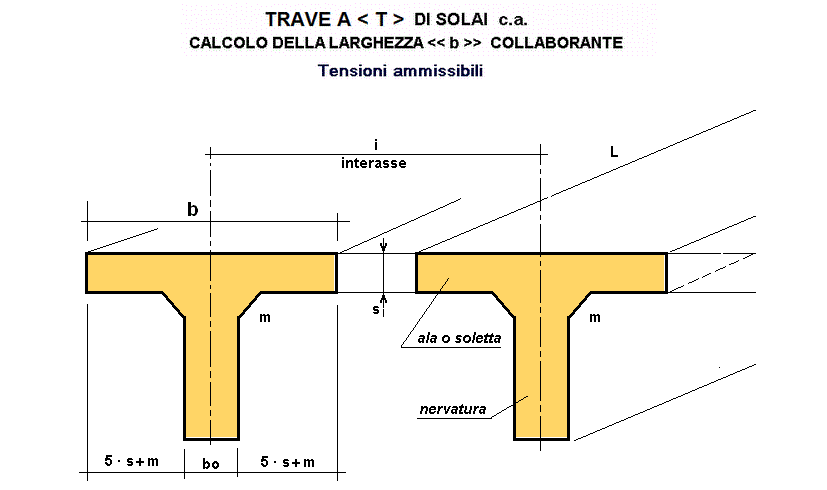 carm-118-stampa