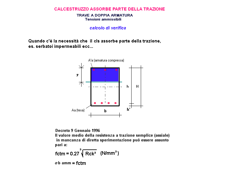 carm-28-stampa