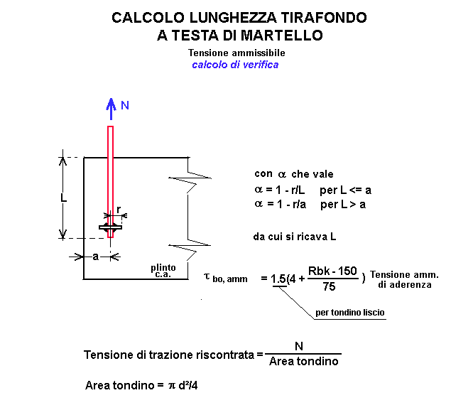 carm-31-stampa