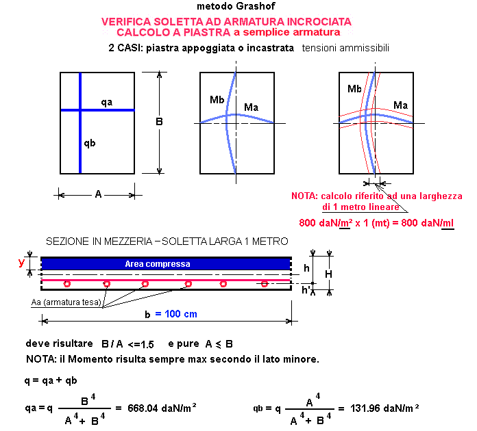 carm-38-stampa