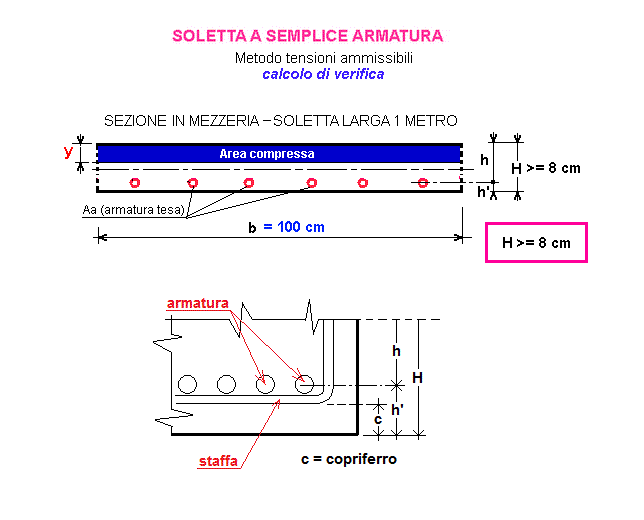 carm-39-stampa