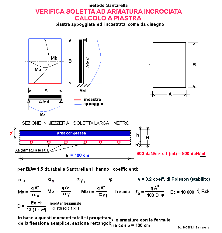 carm-65-stampa