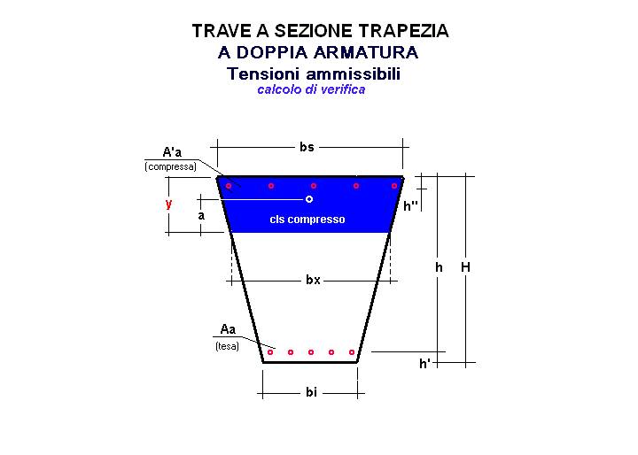 carm-72-stampa