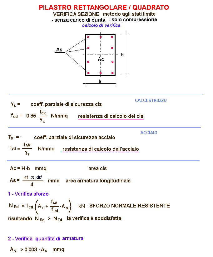 carm-75-stampa