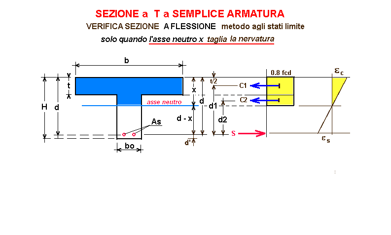 carm-79-stampa