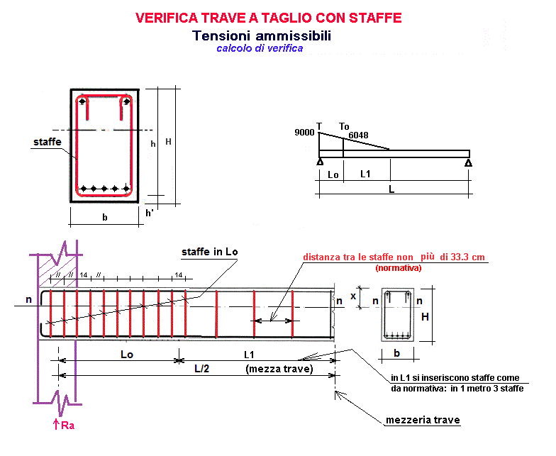 carm-83-stampa