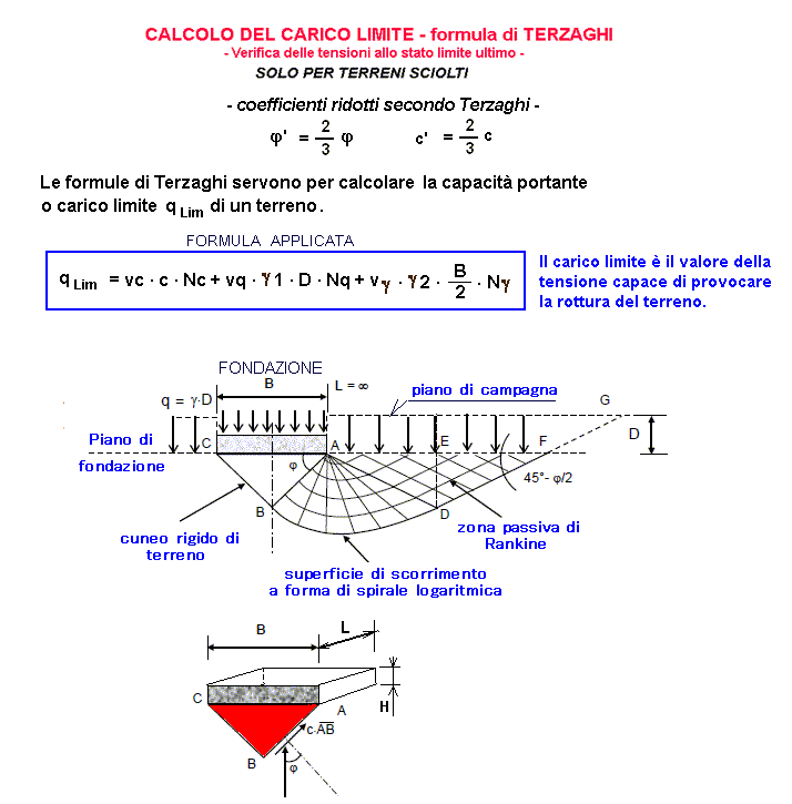 carm-92-stampa