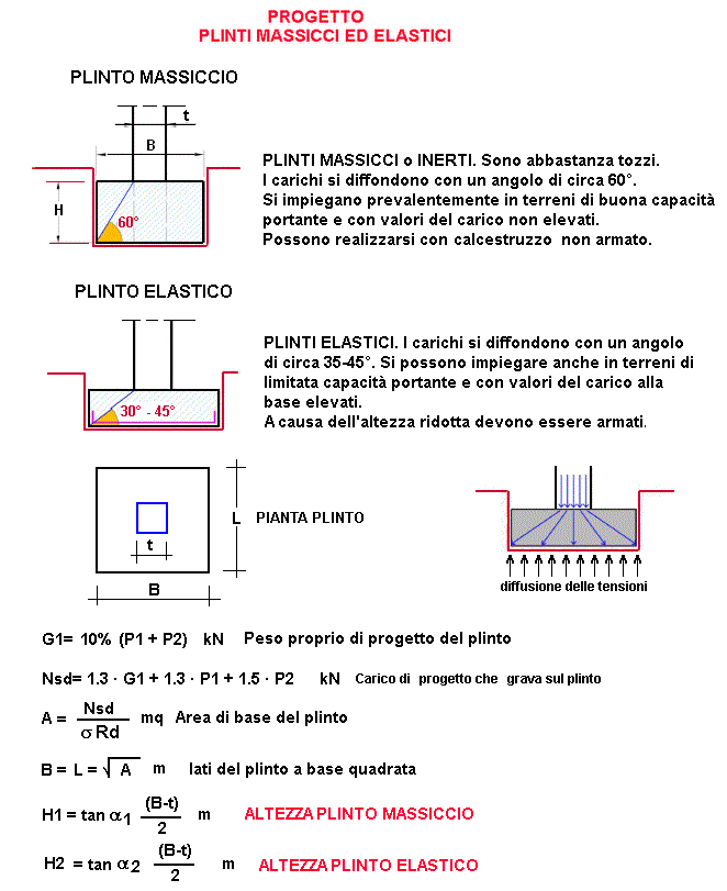 carm-94-stampa