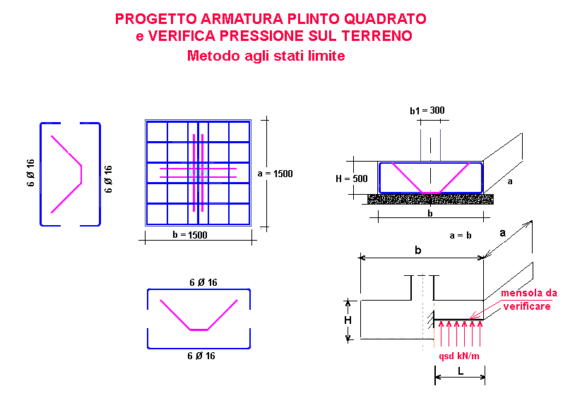 carm-96-stampa