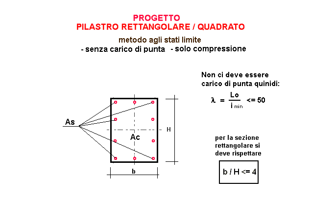 carm-97-stampa