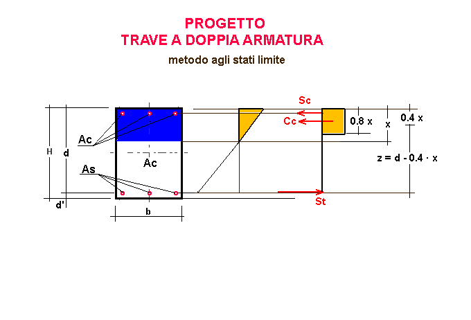 carm-99-stampa