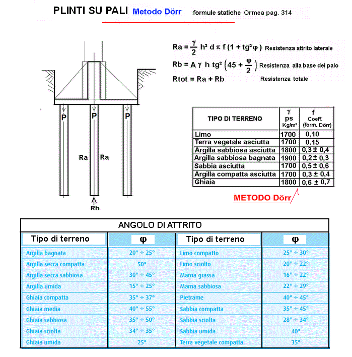 pal-01-stampa