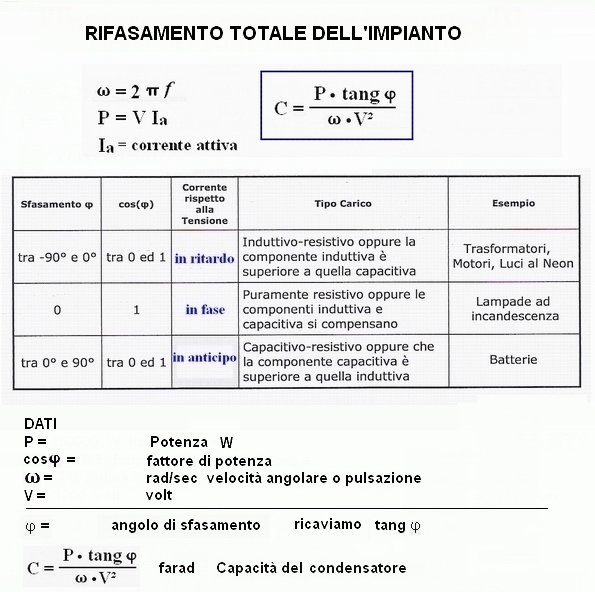 ele21-stampa