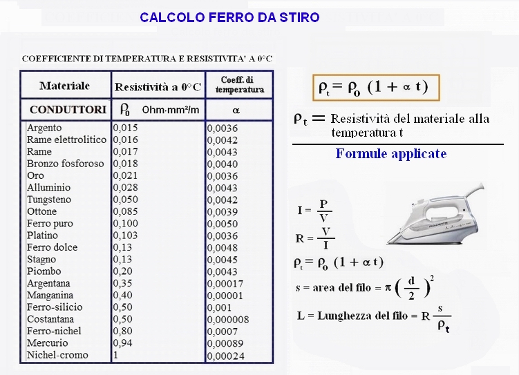 ele35-stampa