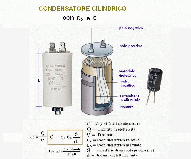 ele60-stampa
