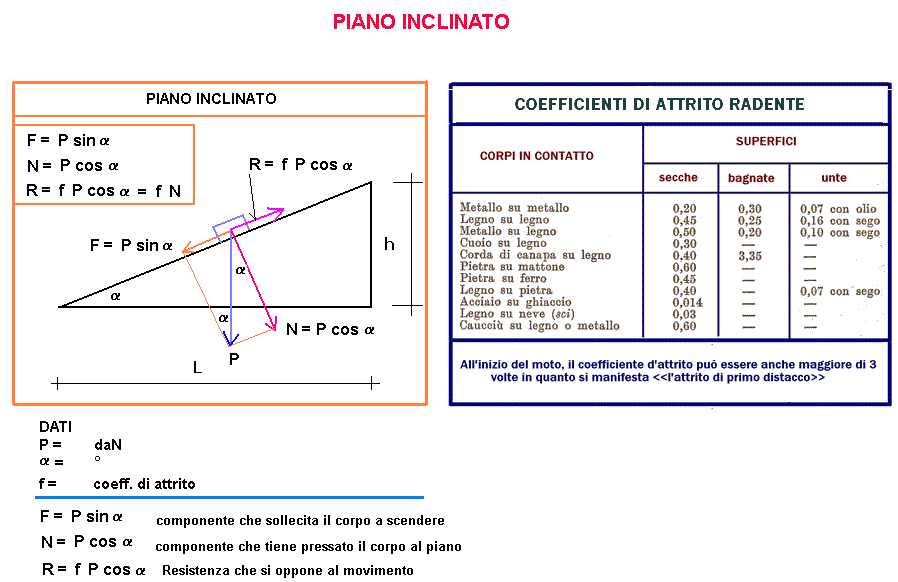 fis07-stampa