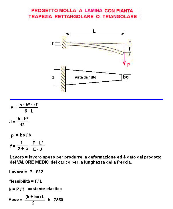 fis103-stampa
