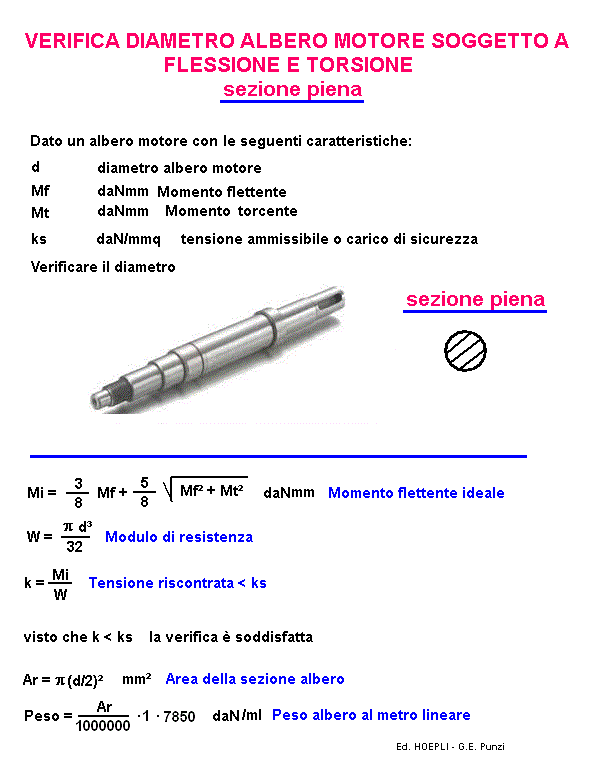 fis113-stampa