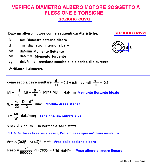 fis114-stampa