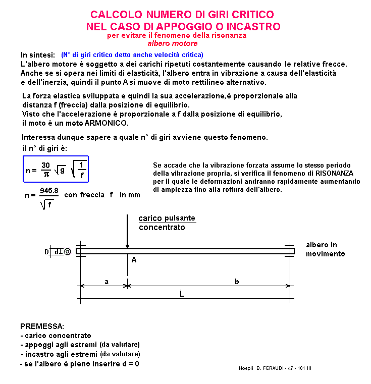 fis118-stampa
