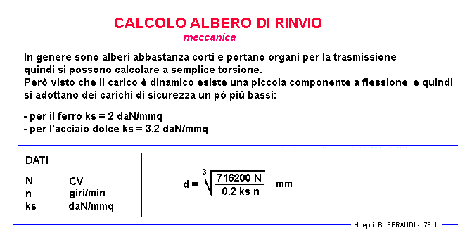 fis119-stampa