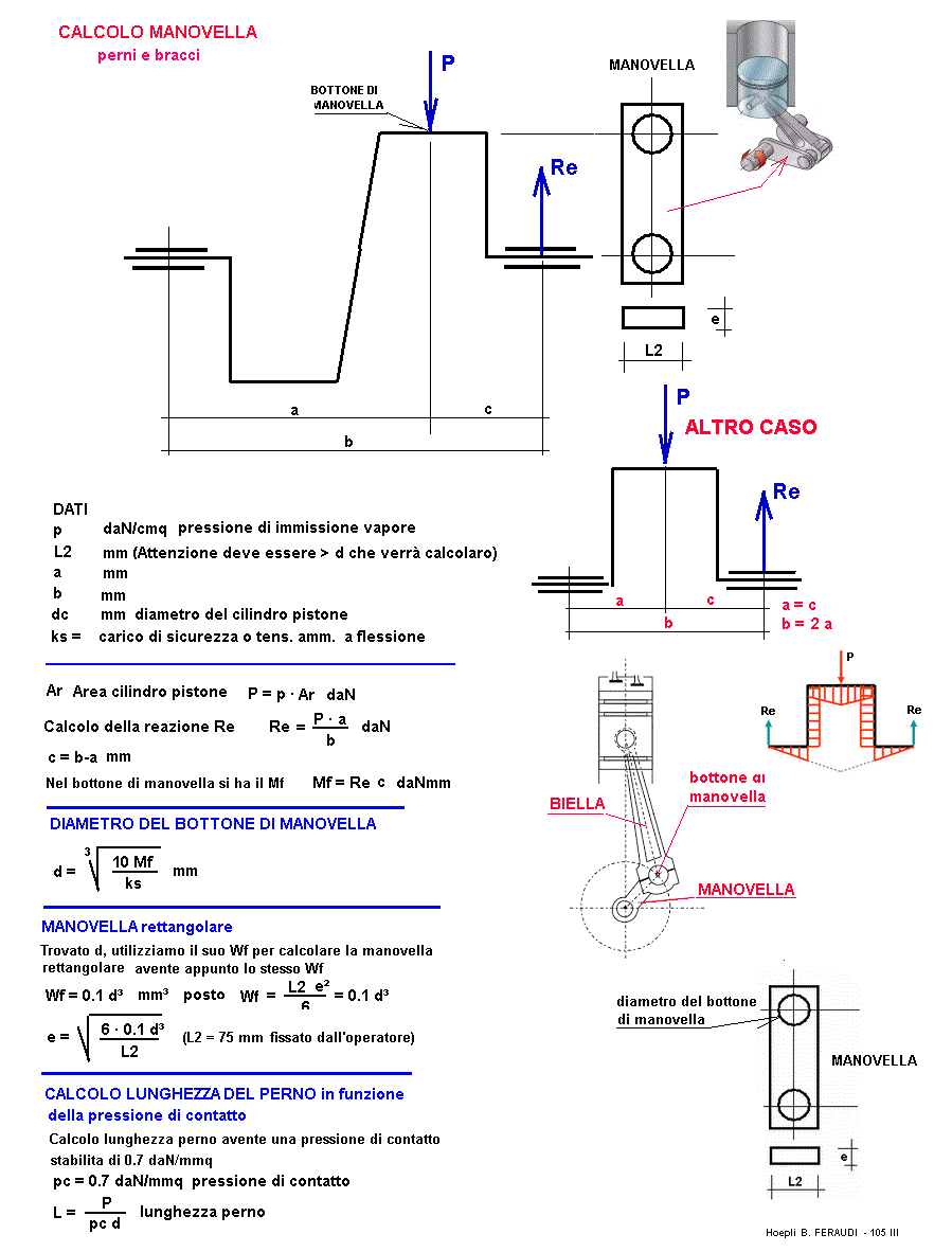 fis123-stampa