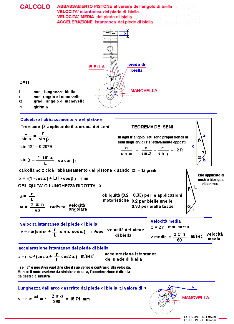 fis127-stampa