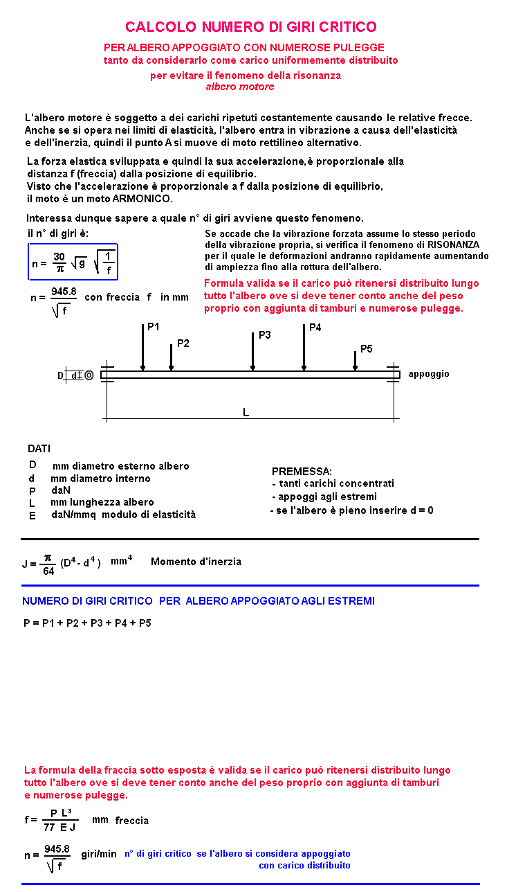 fis130-stampa