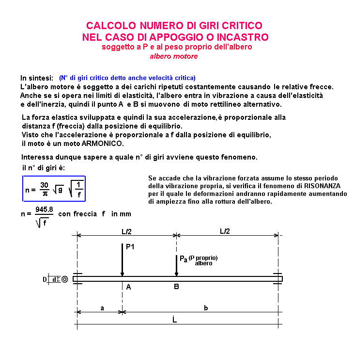 fis131-stampa