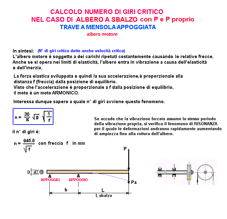 fis133-stampa