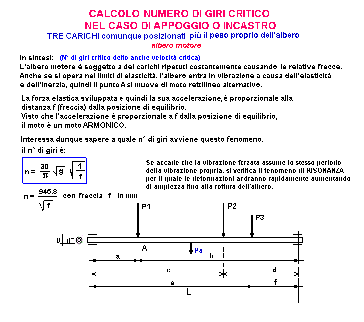 fis135-stampa