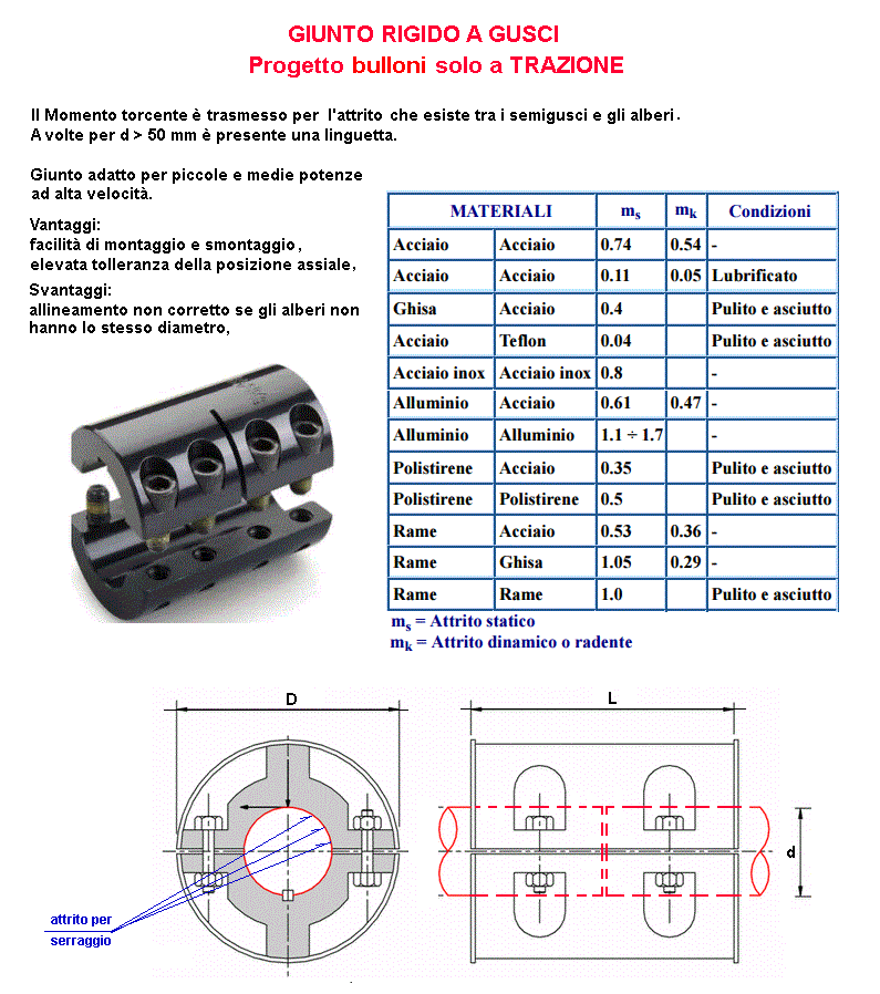 fis136-stampa