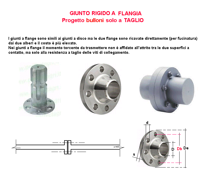 fis138-stampa
