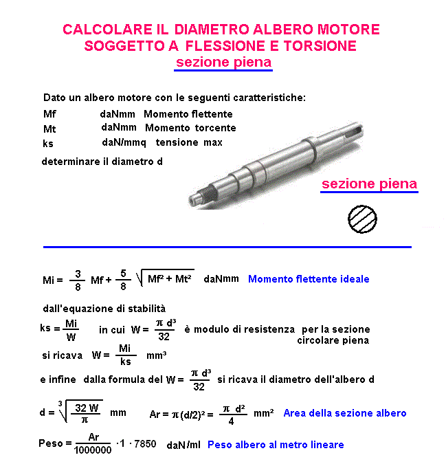 fis140-stampa