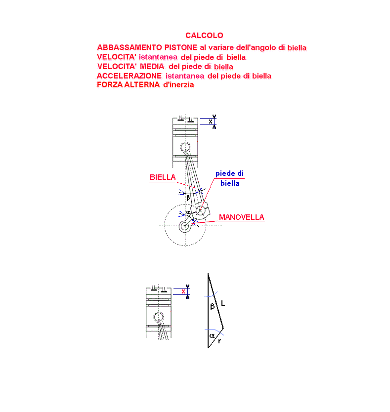 fis144-stampa