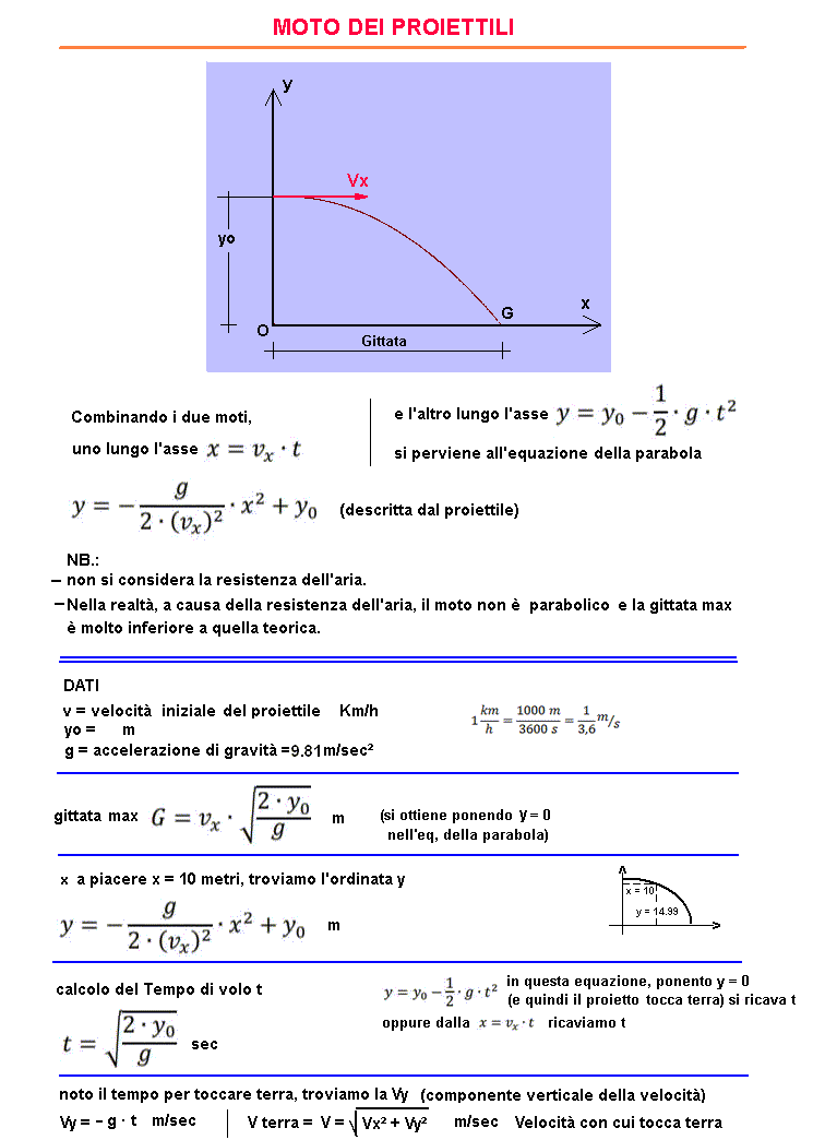 fis153-stampa