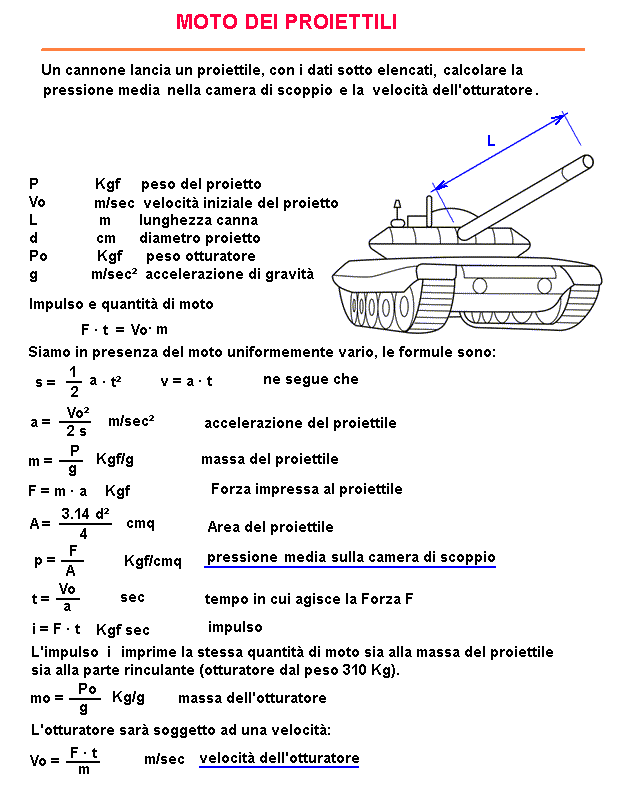fis154-stampa
