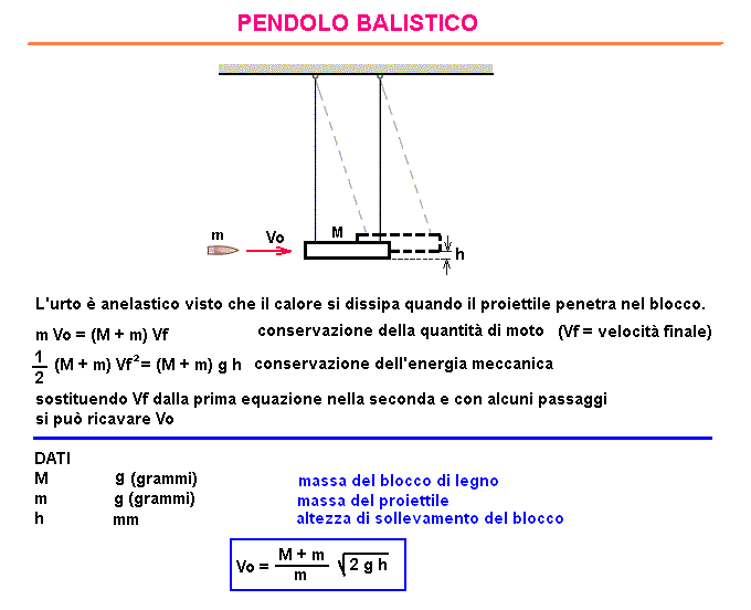 fis155-stampa