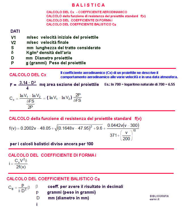 fis157-stampa